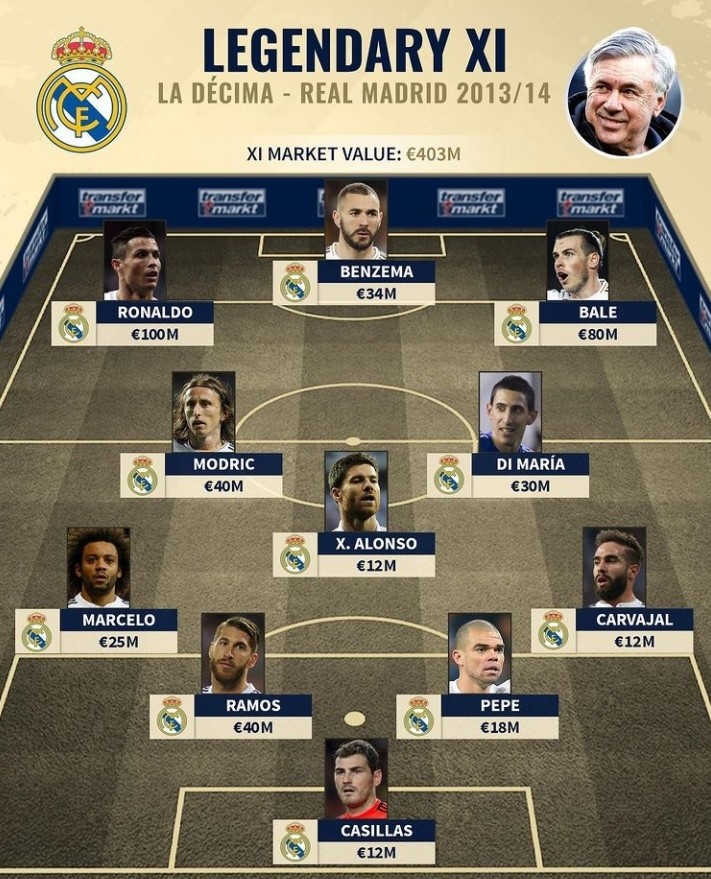 英超新星表现追踪 年轻球员成长轨迹分析